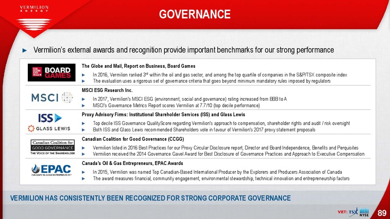 October 2017 Investor Presentation – Vermilion Energy Inc. – slide 89