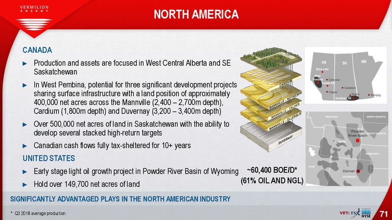 November 2018 Corporate Presentation – Vermilion Energy Inc. – slide 71