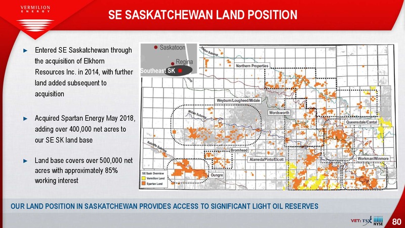 November 2018 Corporate Presentation – Vermilion Energy Inc. – slide 80