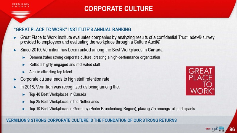 November 2018 Corporate Presentation – Vermilion Energy Inc. – slide 96