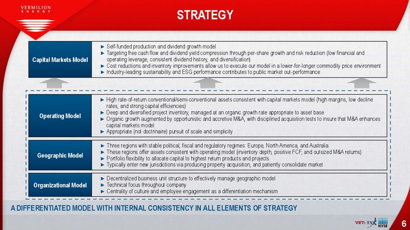 3Q 2019 Earnings Presentation – Vermilion Energy Inc. – slide 6