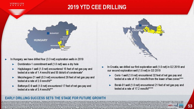 3Q 2019 Earnings Presentation – Vermilion Energy Inc. – slide 53