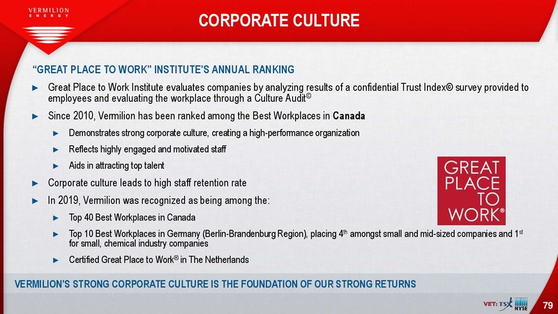 3Q 2019 Earnings Presentation – Vermilion Energy Inc. – slide 79