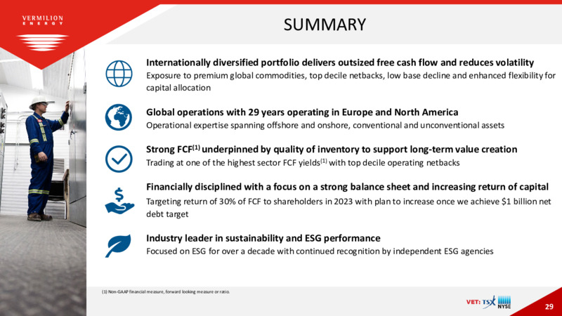 November 2023 Investor Presentation – Vermilion Energy Inc. – slide 29