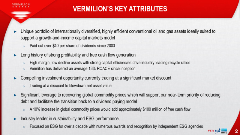 Corporate Presentation   December 2020 – Vermilion Energy Inc. – slide 2