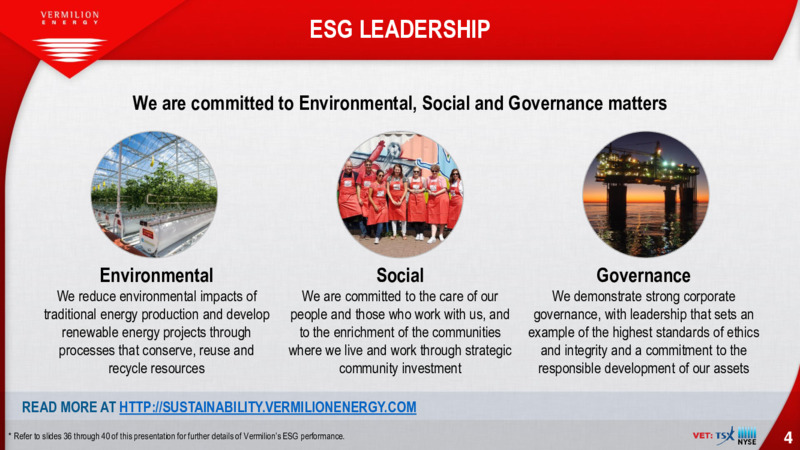 Corporate Presentation   December 2020 – Vermilion Energy Inc. – slide 4
