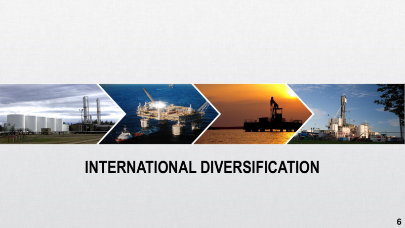 Corporate Presentation   December 2020 – Vermilion Energy Inc. – slide 6