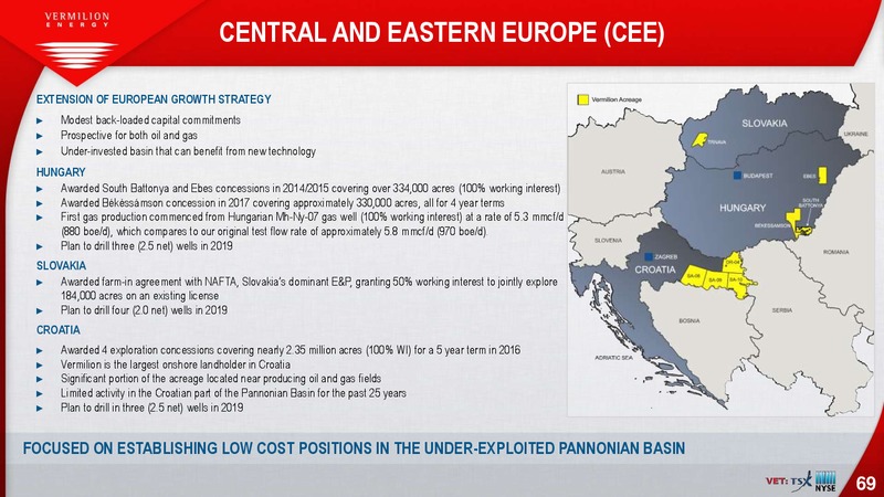 December 2018 Investor Presentation – Vermilion Energy Inc. – slide 69