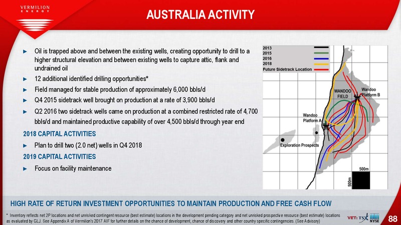December 2018 Investor Presentation – Vermilion Energy Inc. – slide 88