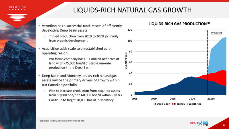 VERMILION ENERGY INTERNATIONALLY DIVERSIFIED WESTBRICK ACQUISITION – Vermilion Energy Inc. – slide 4