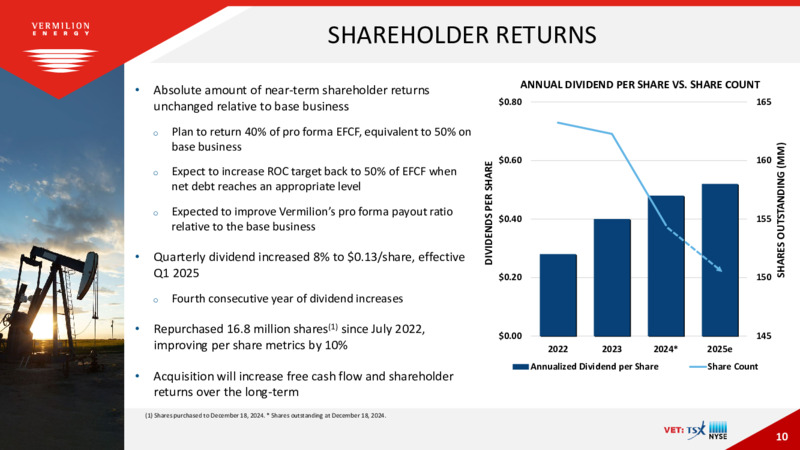 VERMILION ENERGY INTERNATIONALLY DIVERSIFIED WESTBRICK ACQUISITION – Vermilion Energy Inc. – slide 10