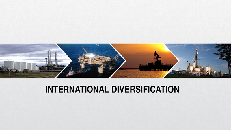 December 2015 Corporate Presentation – Vermilion Energy Inc. – slide 19