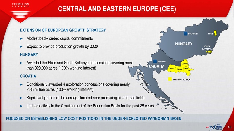 December 2015 Corporate Presentation – Vermilion Energy Inc. – slide 44