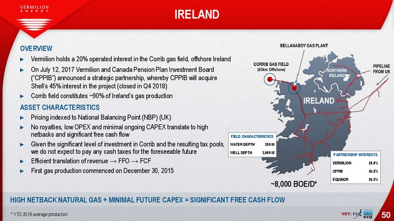 3Q 2019 Investor Presentation – Vermilion Resources Ltd – slide 50