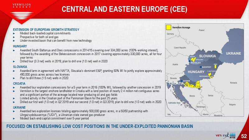 3Q 2019 Investor Presentation – Vermilion Resources Ltd – slide 52