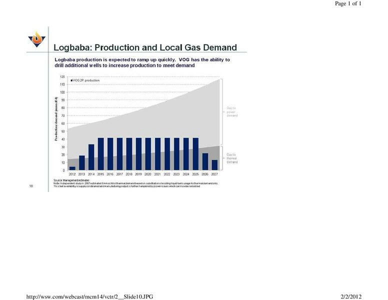 JANUARY 2012 CORPORATE PRESENTATION – Victoria Oil & Gas – slide 10