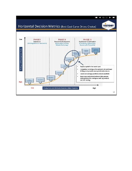 GHS 100 ENERGY CONFERENCE – Victory Energy Corporation – slide 14