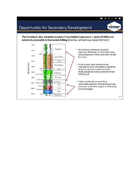 GHS 100 ENERGY CONFERENCE – Victory Energy Corporation – slide 15