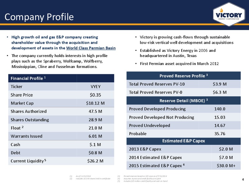 DECEMBER 2014 CORPORATE PRESENTATION – Victory Energy Corporation – slide 3