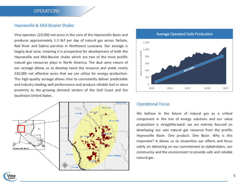 2019 Environmental Social & Governance Summary – Vine Energy Inc. – slide 5