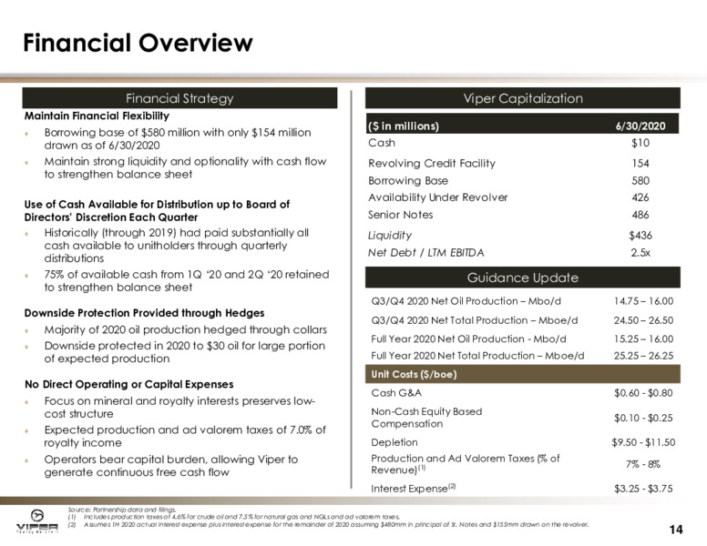 August 2020 Investor Presentation – Viper Energy Partners Lp – slide 13