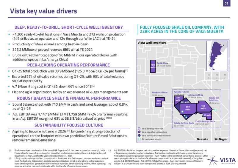 April 2025 Investor Presentation – Vista Energy – slide 3