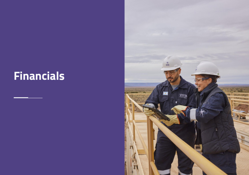 April 2025 Investor Presentation – Vista Exploration – slide 16