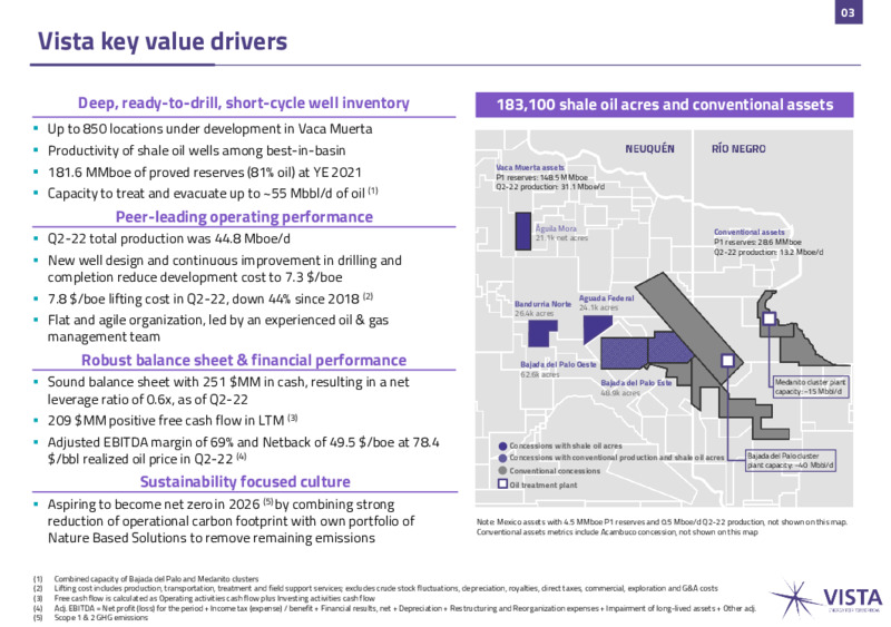 July 2022 Investor Presentation – Vista Exploration – slide 2