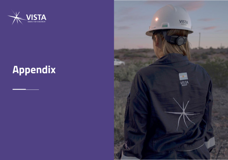 July 2022 Investor Presentation – Vista Exploration – slide 27