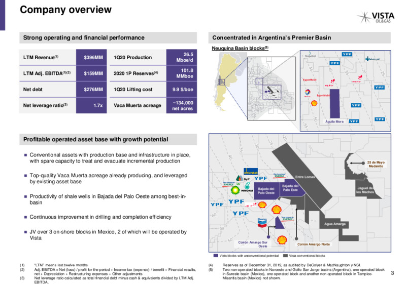 April 2020 Investor Presentation – Vista Oil & Gas – slide 2