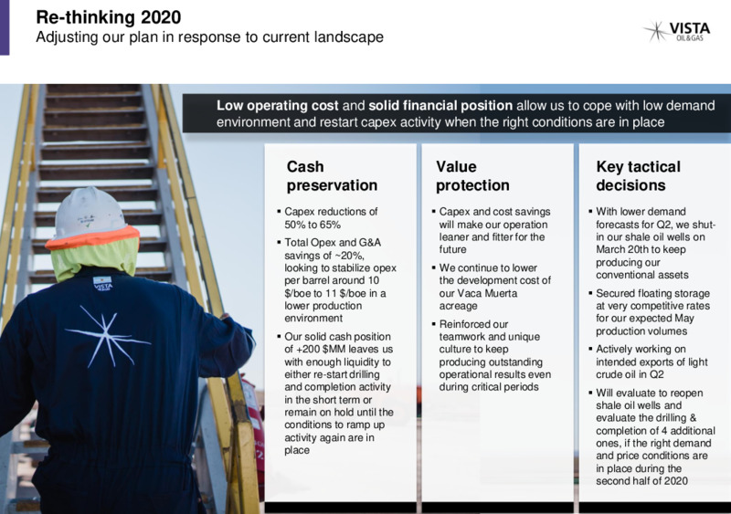 April 2020 Investor Presentation – Vista Oil & Gas – slide 17