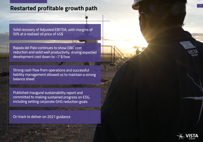May 2021 Investor Presentation – Vista Oil & Gas – slide 6