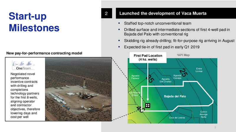 2Q 2018 Earnings Presentation – Vista Oil & Gas – slide 6