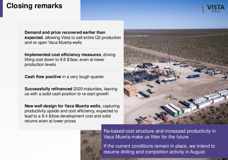 2Q 2020 Earnings Presentation – Vista Oil & Gas – slide 11
