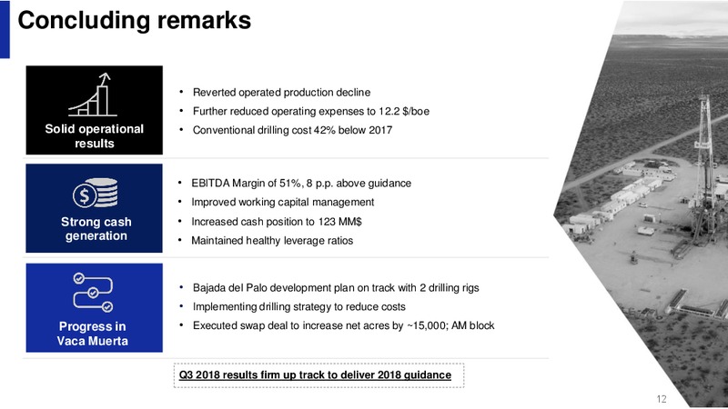 3Q 2018 Earnings Presentation – Vista Oil & Gas – slide 13