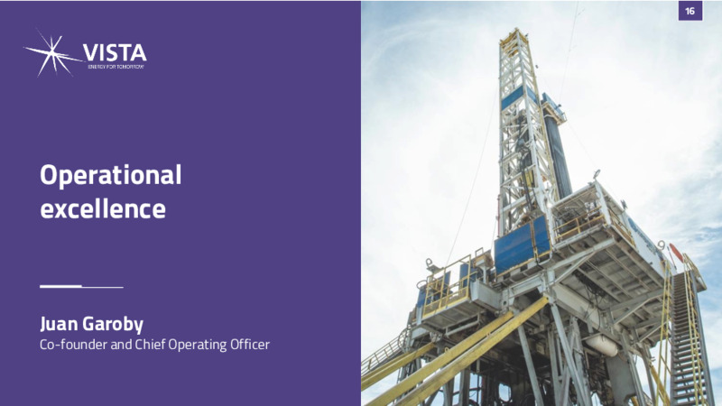 December 2023 Investor Presentation – Vista Oil & Gas – slide 15