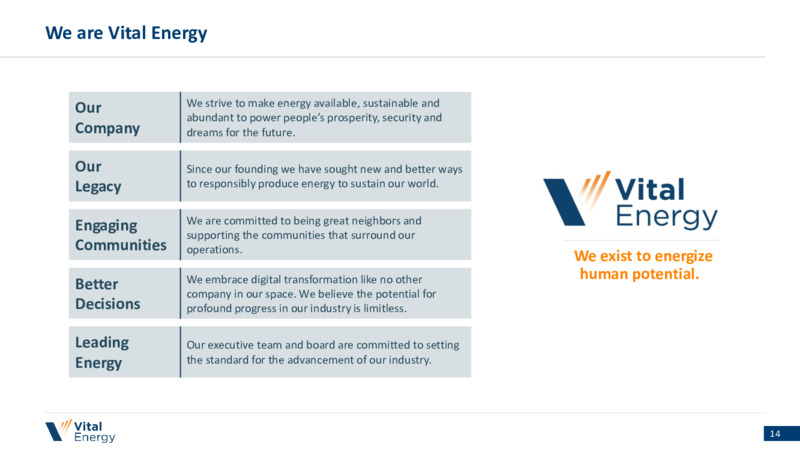4Q 2022 Earnings Presentation – Vital Energy, Inc. – slide 13
