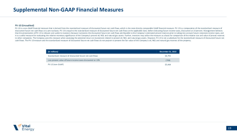 4Q 2022 Earnings Presentation – Vital Energy, Inc. – slide 17