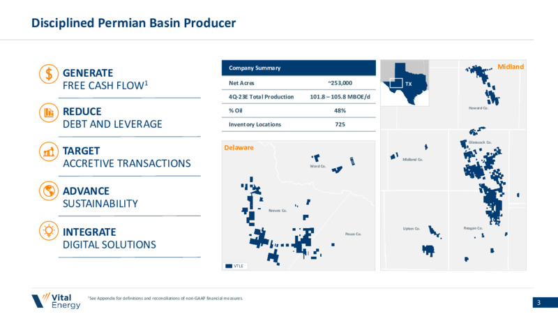 January 2024 Investor Presentation – Vital Energy, Inc. – slide 2