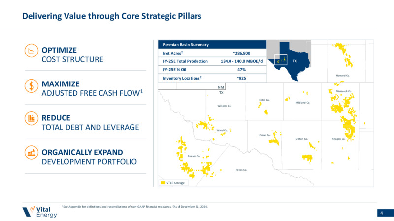 4Q 2024 Earnings Presentation – Vital Energy, Inc. – slide 3