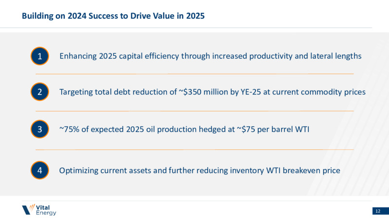 4Q 2024 Earnings Presentation – Vital Energy, Inc. – slide 11