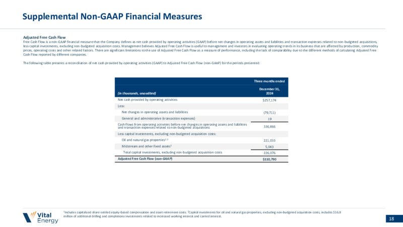 4Q 2024 Earnings Presentation – Vital Energy, Inc. – slide 17