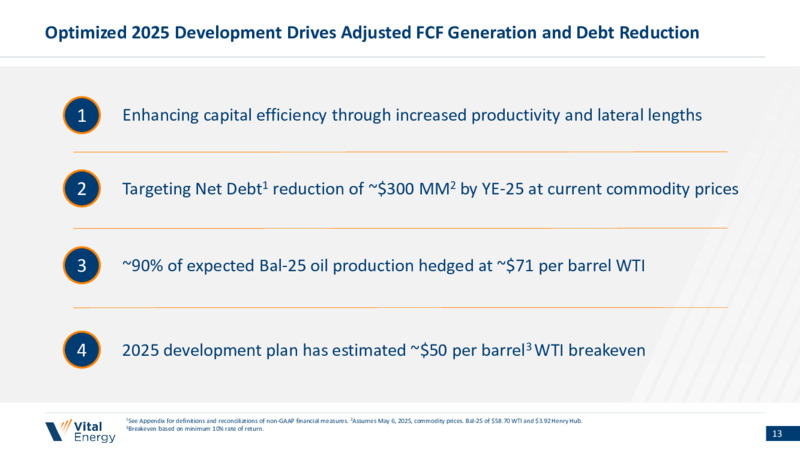 1Q 2025 Earnings Presentation – Vital Energy, Inc. – slide 12