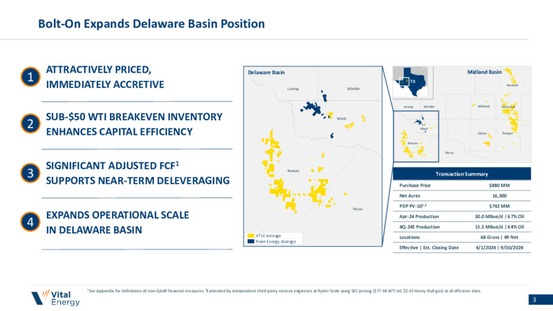 Permian Delaware Acquisition – Vital Energy, Inc. – slide 2