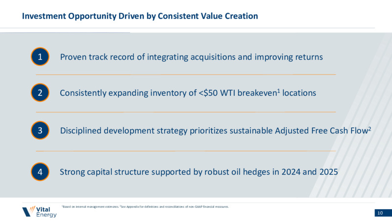September 2024 Investor Presentation – Vital Energy, Inc. – slide 9