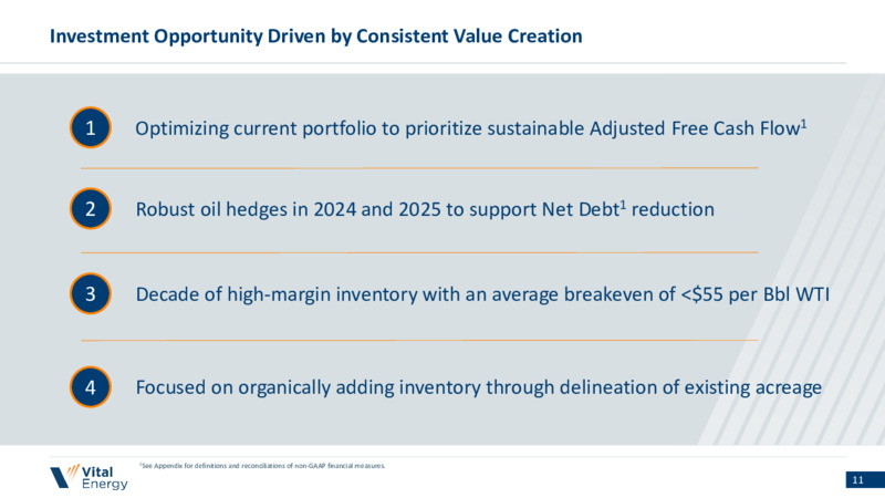 September 2024 Investor Presentation – Vital Energy, Inc. – slide 10