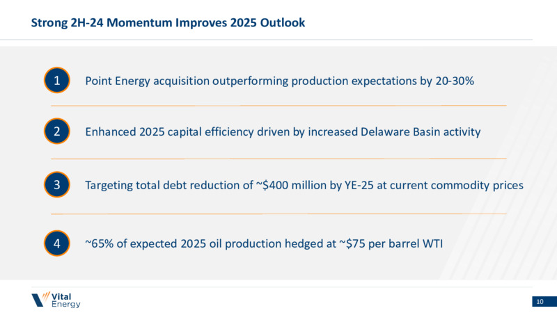 3Q 2024 Earnings Presentation – Vital Energy, Inc. – slide 9