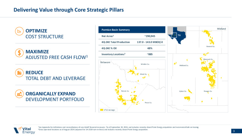 Vital Energy December 2024 Investor Presentation – Vital Energy, Inc. – slide 2