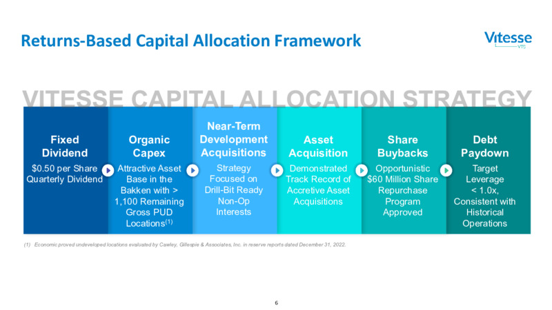 1Q 2023 Earnings Presentation – Vitesse Energy – slide 5