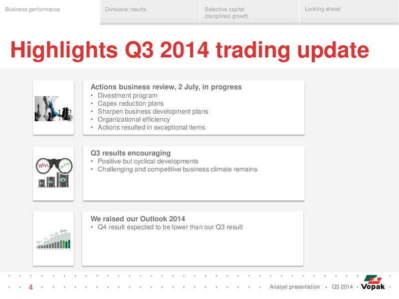 Q3 Analyst Presentation – Royal Vopak – slide 3